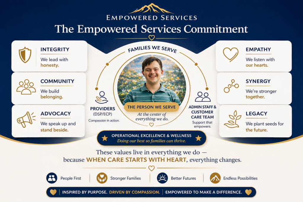 Empowered Services person-centered care